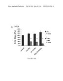 COMPOSITIONS AND THEIR USE FOR REMOVING CHOLESTEROL diagram and image