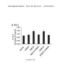 COMPOSITIONS AND THEIR USE FOR REMOVING CHOLESTEROL diagram and image