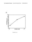 COMPOSITIONS AND THEIR USE FOR REMOVING CHOLESTEROL diagram and image