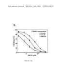 COMPOSITIONS AND THEIR USE FOR REMOVING CHOLESTEROL diagram and image