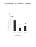 COMPOSITIONS AND THEIR USE FOR REMOVING CHOLESTEROL diagram and image