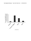 COMPOSITIONS AND THEIR USE FOR REMOVING CHOLESTEROL diagram and image