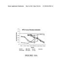 COMPOSITIONS AND THEIR USE FOR REMOVING CHOLESTEROL diagram and image