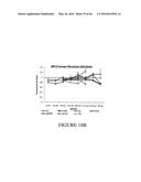 COMPOSITIONS AND THEIR USE FOR REMOVING CHOLESTEROL diagram and image