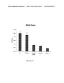 COMPOSITIONS AND THEIR USE FOR REMOVING CHOLESTEROL diagram and image