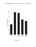 COMPOSITIONS AND THEIR USE FOR REMOVING CHOLESTEROL diagram and image