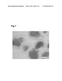 Core-Shell Crosslinked Hyaluronic Acid Gel Particles, Production Method     for Same, and Medical Material diagram and image