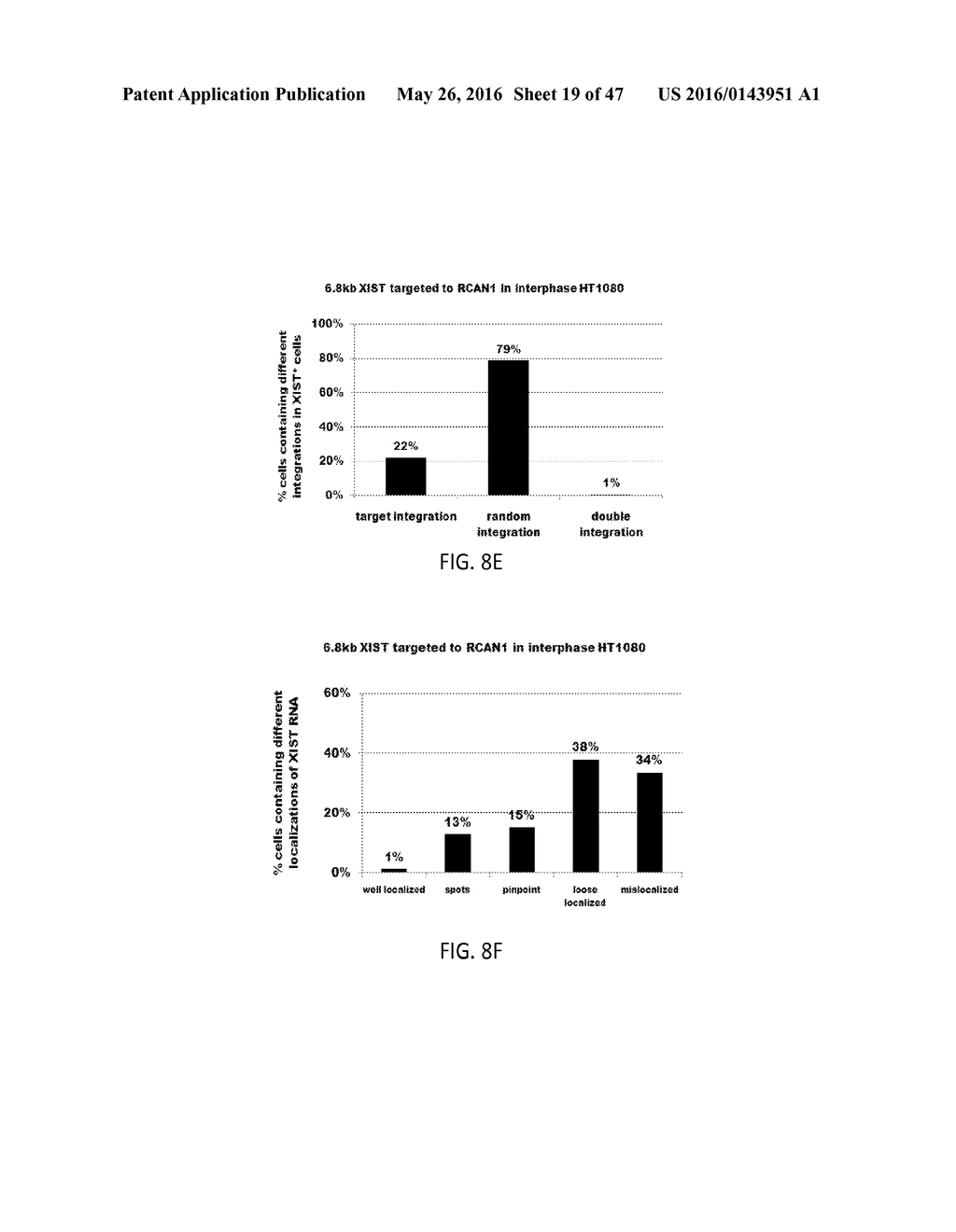 DOSAGE COMPENSATING TRANSGENES AND CELLS - diagram, schematic, and image 20