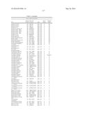 PROBIOTIC AND PREBIOTIC COMPOSITIONS, AND METHODS OF USE THEREOF FOR     TREATMENT AND PREVENTION OF GRAFT VERSUS HOST DISEASE diagram and image