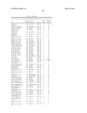 PROBIOTIC AND PREBIOTIC COMPOSITIONS, AND METHODS OF USE THEREOF FOR     TREATMENT AND PREVENTION OF GRAFT VERSUS HOST DISEASE diagram and image