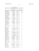 PROBIOTIC AND PREBIOTIC COMPOSITIONS, AND METHODS OF USE THEREOF FOR     TREATMENT AND PREVENTION OF GRAFT VERSUS HOST DISEASE diagram and image