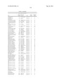 PROBIOTIC AND PREBIOTIC COMPOSITIONS, AND METHODS OF USE THEREOF FOR     TREATMENT AND PREVENTION OF GRAFT VERSUS HOST DISEASE diagram and image