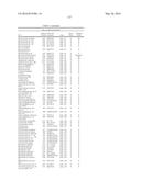 PROBIOTIC AND PREBIOTIC COMPOSITIONS, AND METHODS OF USE THEREOF FOR     TREATMENT AND PREVENTION OF GRAFT VERSUS HOST DISEASE diagram and image