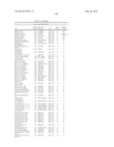 PROBIOTIC AND PREBIOTIC COMPOSITIONS, AND METHODS OF USE THEREOF FOR     TREATMENT AND PREVENTION OF GRAFT VERSUS HOST DISEASE diagram and image