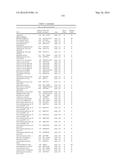 PROBIOTIC AND PREBIOTIC COMPOSITIONS, AND METHODS OF USE THEREOF FOR     TREATMENT AND PREVENTION OF GRAFT VERSUS HOST DISEASE diagram and image