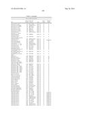 PROBIOTIC AND PREBIOTIC COMPOSITIONS, AND METHODS OF USE THEREOF FOR     TREATMENT AND PREVENTION OF GRAFT VERSUS HOST DISEASE diagram and image