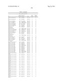 PROBIOTIC AND PREBIOTIC COMPOSITIONS, AND METHODS OF USE THEREOF FOR     TREATMENT AND PREVENTION OF GRAFT VERSUS HOST DISEASE diagram and image