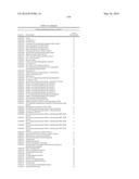 PROBIOTIC AND PREBIOTIC COMPOSITIONS, AND METHODS OF USE THEREOF FOR     TREATMENT AND PREVENTION OF GRAFT VERSUS HOST DISEASE diagram and image