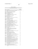 PROBIOTIC AND PREBIOTIC COMPOSITIONS, AND METHODS OF USE THEREOF FOR     TREATMENT AND PREVENTION OF GRAFT VERSUS HOST DISEASE diagram and image