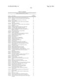 PROBIOTIC AND PREBIOTIC COMPOSITIONS, AND METHODS OF USE THEREOF FOR     TREATMENT AND PREVENTION OF GRAFT VERSUS HOST DISEASE diagram and image