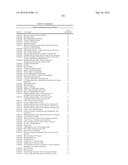 PROBIOTIC AND PREBIOTIC COMPOSITIONS, AND METHODS OF USE THEREOF FOR     TREATMENT AND PREVENTION OF GRAFT VERSUS HOST DISEASE diagram and image