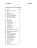 PROBIOTIC AND PREBIOTIC COMPOSITIONS, AND METHODS OF USE THEREOF FOR     TREATMENT AND PREVENTION OF GRAFT VERSUS HOST DISEASE diagram and image