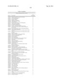 PROBIOTIC AND PREBIOTIC COMPOSITIONS, AND METHODS OF USE THEREOF FOR     TREATMENT AND PREVENTION OF GRAFT VERSUS HOST DISEASE diagram and image