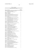 PROBIOTIC AND PREBIOTIC COMPOSITIONS, AND METHODS OF USE THEREOF FOR     TREATMENT AND PREVENTION OF GRAFT VERSUS HOST DISEASE diagram and image