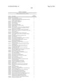 PROBIOTIC AND PREBIOTIC COMPOSITIONS, AND METHODS OF USE THEREOF FOR     TREATMENT AND PREVENTION OF GRAFT VERSUS HOST DISEASE diagram and image