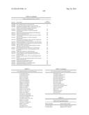 PROBIOTIC AND PREBIOTIC COMPOSITIONS, AND METHODS OF USE THEREOF FOR     TREATMENT AND PREVENTION OF GRAFT VERSUS HOST DISEASE diagram and image