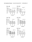 PROBIOTIC AND PREBIOTIC COMPOSITIONS, AND METHODS OF USE THEREOF FOR     TREATMENT AND PREVENTION OF GRAFT VERSUS HOST DISEASE diagram and image