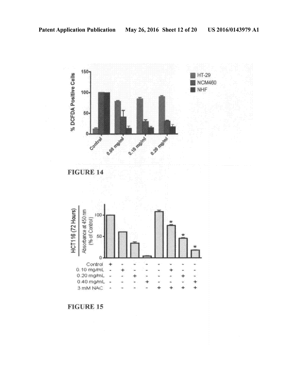 Long Pepper Extract an Effective Anticancer Treatment - diagram, schematic, and image 13