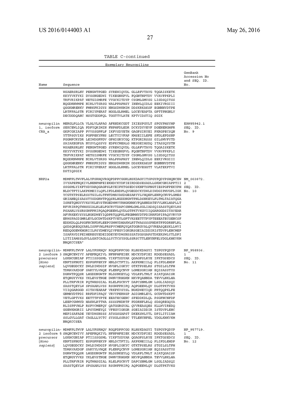 COMPOSITIONS AND METHODS FOR TREATING CHARCOT-MARIE-TOOTH DISEASES AND     RELATED NEURONAL DISEASES - diagram, schematic, and image 75