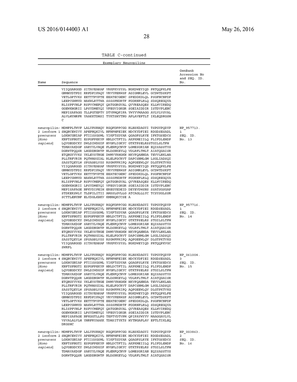 COMPOSITIONS AND METHODS FOR TREATING CHARCOT-MARIE-TOOTH DISEASES AND     RELATED NEURONAL DISEASES - diagram, schematic, and image 76