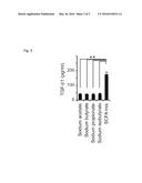 COMPOSITIONS CONTAINING COMBINATIONS OF BIOACTIVE MOLECULES DERIVED FROM     MICROBIOTA FOR TREATMENT OF DISEASE diagram and image