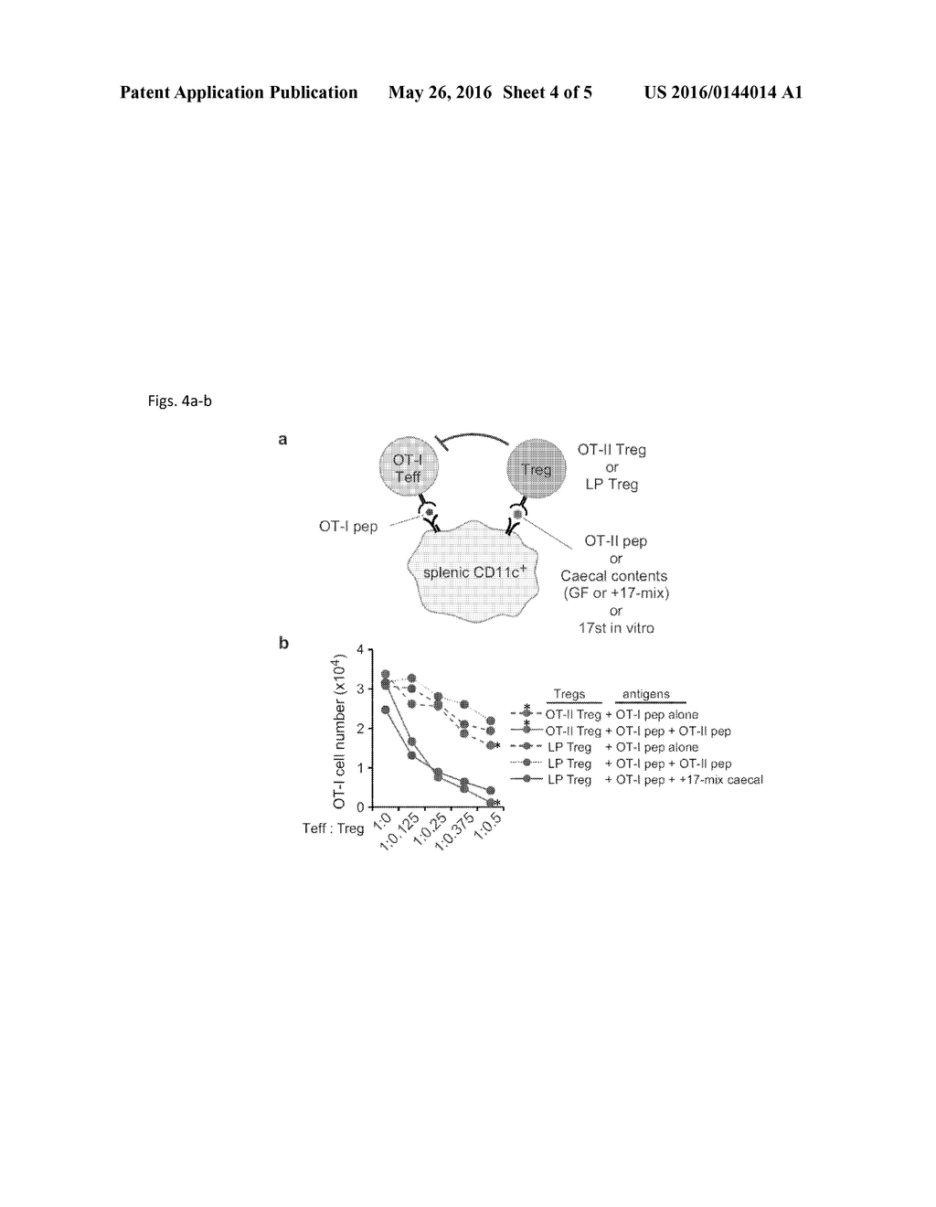 COMPOSITIONS CONTAINING COMBINATIONS OF BIOACTIVE MOLECULES DERIVED FROM     MICROBIOTA FOR TREATMENT OF DISEASE - diagram, schematic, and image 05