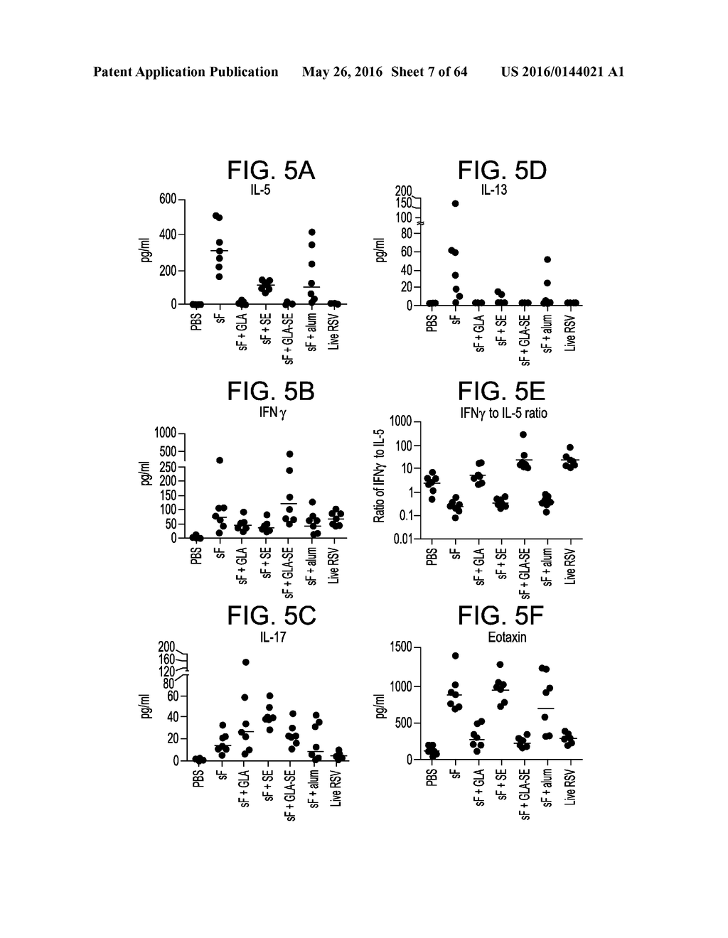 Vaccine Composition And Method Of Use - diagram, schematic, and image 08