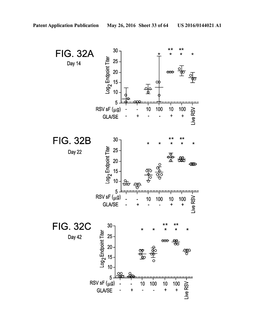 Vaccine Composition And Method Of Use - diagram, schematic, and image 34