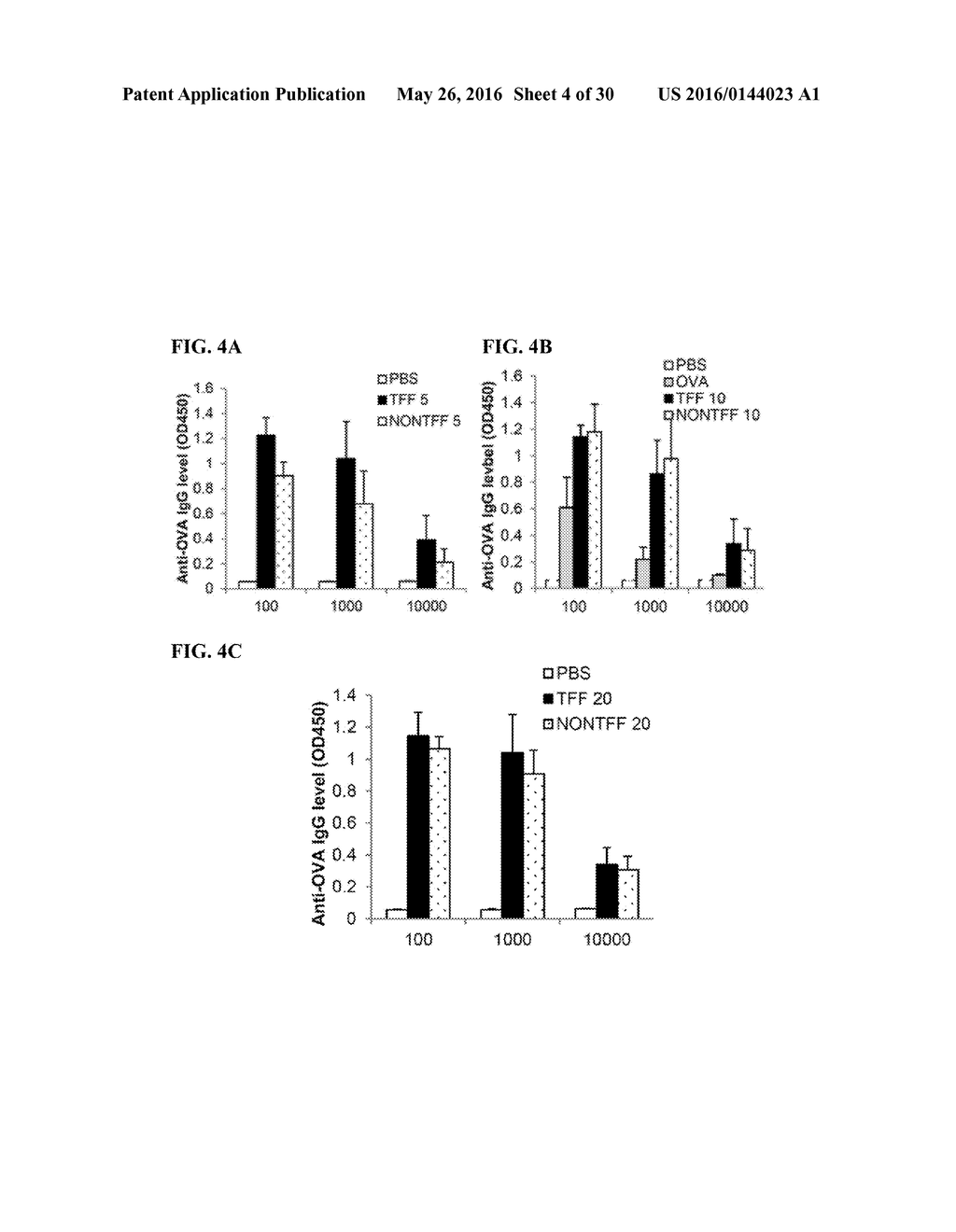 DRY SOLID ALUMINUM ADJUVANT-CONTAINING VACCINES AND RELATED METHODS     THEREOF - diagram, schematic, and image 05