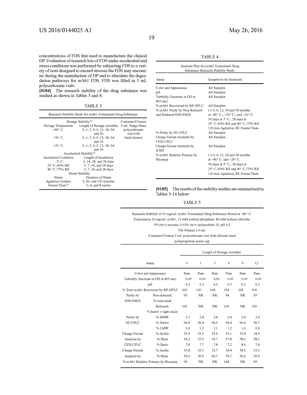 METHODS AND FORMULATIONS FOR TREATING VASCULAR EYE DISEASES - diagram, schematic, and image 24