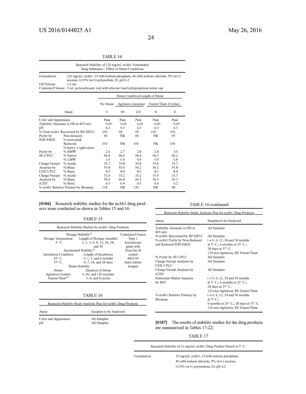 METHODS AND FORMULATIONS FOR TREATING VASCULAR EYE DISEASES - diagram, schematic, and image 29