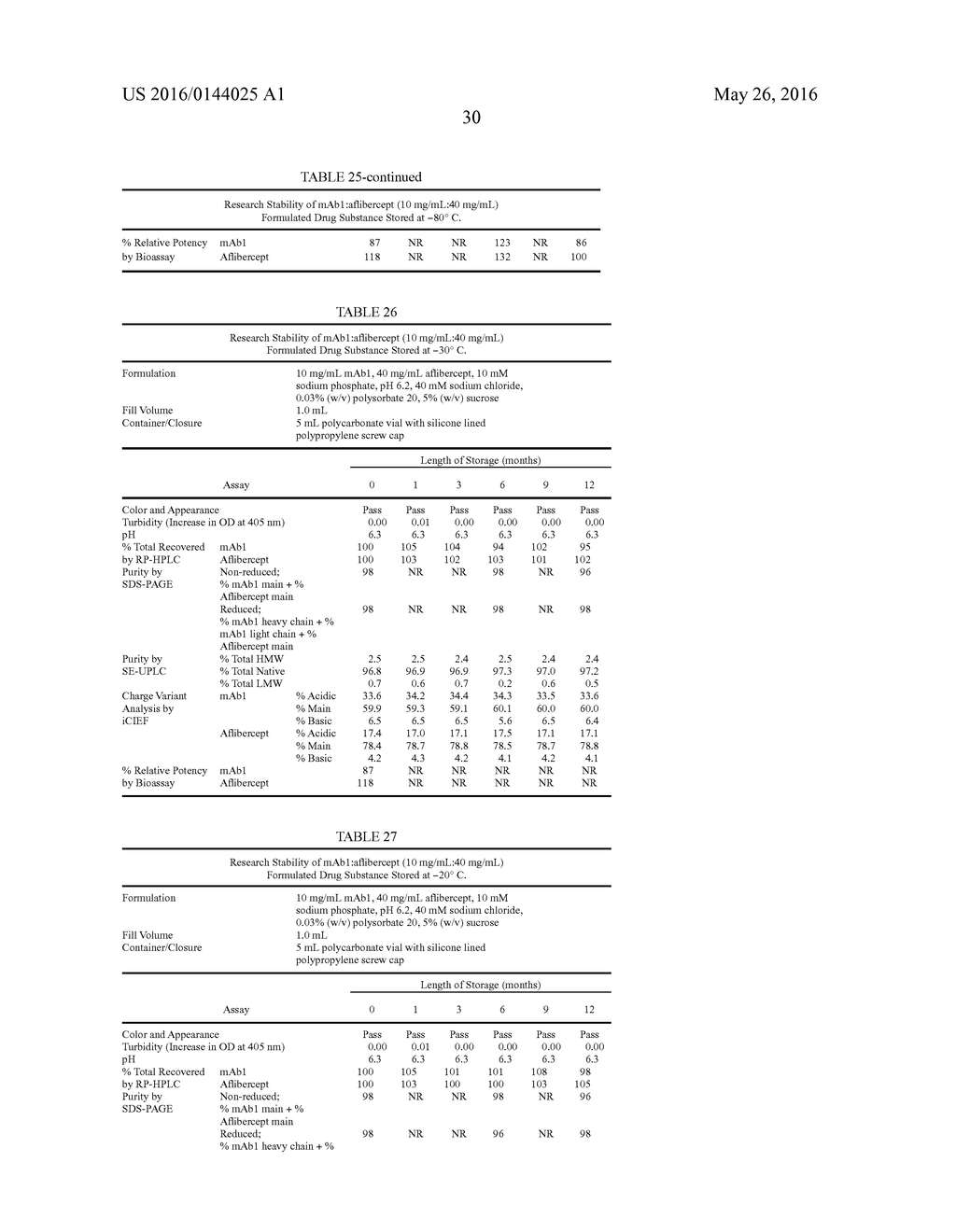 METHODS AND FORMULATIONS FOR TREATING VASCULAR EYE DISEASES - diagram, schematic, and image 35