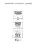 TECHNIQUES FOR RELEASE OF MATERIAL INTO AN ENVIRONMENT diagram and image