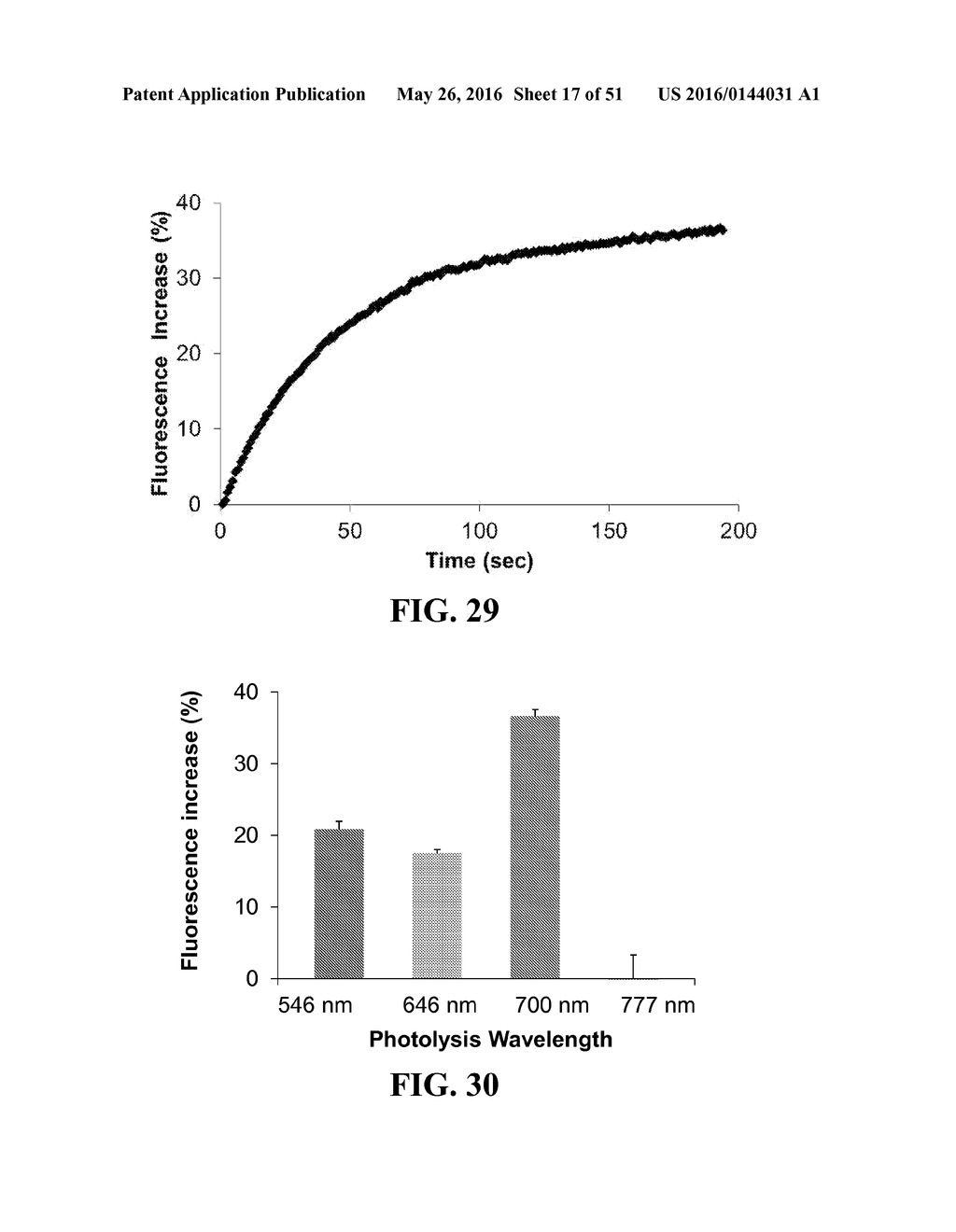 Photo-Responsive Compounds - diagram, schematic, and image 18