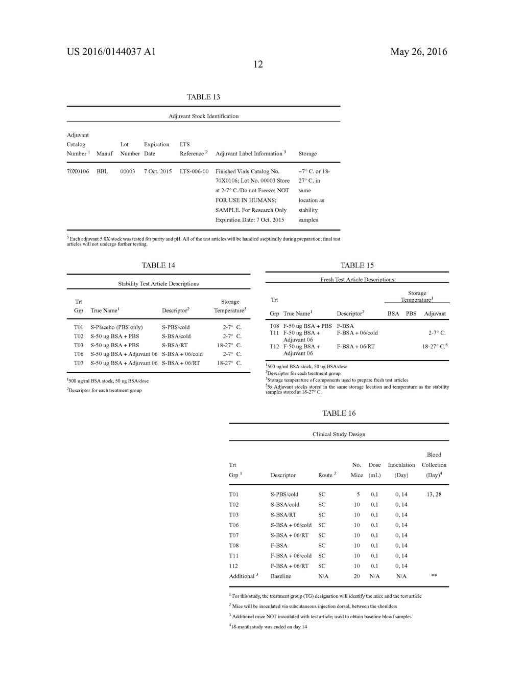 ADJUVANT COMPOSITIONS AND RELATED METHODS - diagram, schematic, and image 16