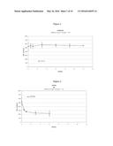 METHODS FOR ENHANCING STABILITY OF POLYORTHOESTERS AND THEIR FORMULATIONS diagram and image