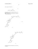 CARRIERS FOR IMPROVED DRUG DELIVERY diagram and image