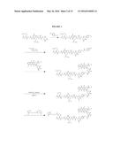 PRODRUGS ACTIVATED BY CASPASE diagram and image