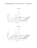 PRODRUGS ACTIVATED BY CASPASE diagram and image