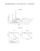 PRODRUGS ACTIVATED BY CASPASE diagram and image